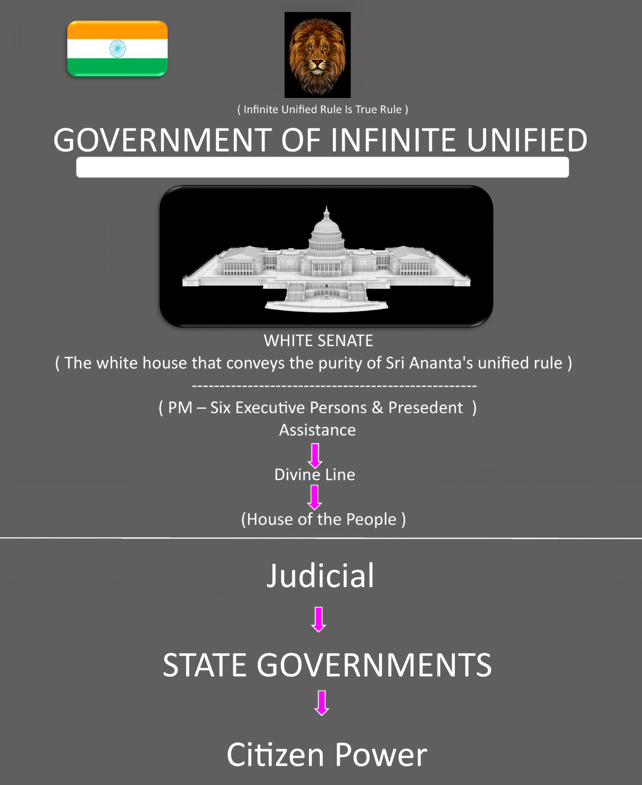white senate 1